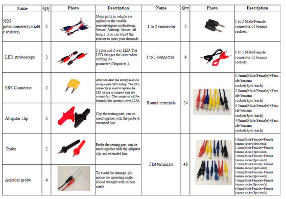 Hot Selling 92pcs Test Lead kit Automotive Diagnostic Cables Cable set